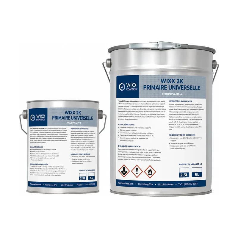 Pot Wixx 2k Universele Primer - Grijs - 10l